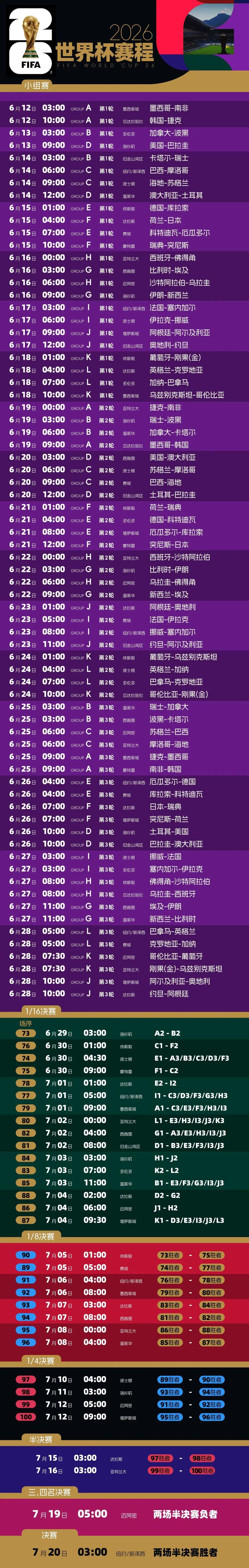 乐鱼体育官方网站-104场比赛39天精彩不停!美加墨世界杯观赛指南来了